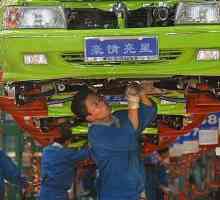 Kineska automobilska industrija: nove artikle i niz kineskih automobila. Pregled kineske…
