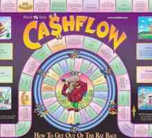 Što je to Cash Flow?