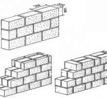 Brick zidanje u 1 opeke: shema, fotografija. Debljina i širina zidanja u 1 opeku