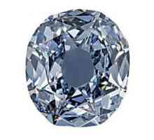 Diamond Rings: Pregled, Proizvođači, Izbor