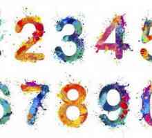 Kvantitativni brojevi i redni brojevi: korištenje