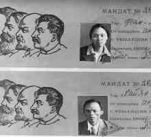 Komunističkih internacionalaca. Povijest komunističkog pokreta: datumi, vođe