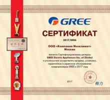 Gree klima uređaj: upute za uporabu, specifikacije, recenzije