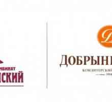 Tvornica slastica "Dobryninsky": adresa, proizvodi, recenzije