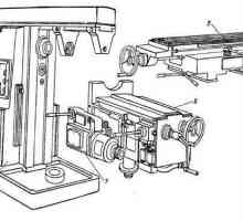 Stroj za glodanje glodalica: uređaj, sklopovi i tipovi