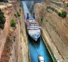 Korintski kanal u Grčkoj: fotografija, opis
