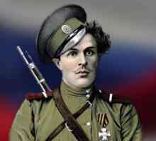 Kozma Kryuchkov je legendarni junak Prvog svjetskog rata. Biografija i fotografija. Cossack feat