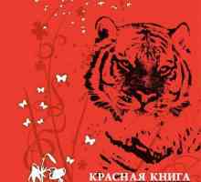 Red Book of the Primorye Territory je popis rijetkih i ugroženih životinja, biljaka i gljiva