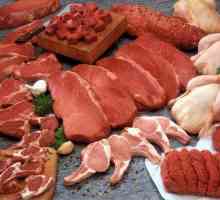 Što je crveno meso? Što je meso crveno i što je bijelo?