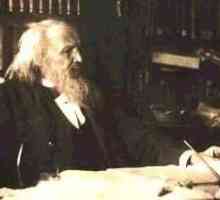Kratka biografija Dmitri Ivanovich Mendeleev