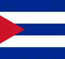 Kubanska zastava i grb. Koji su nacionalni simboli republike?