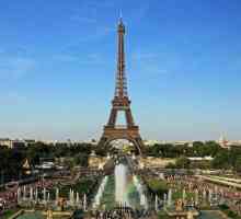Gdje ići u Parizu: zanimljiva mjesta i atrakcije