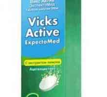 Lijek `Vix active`. instrukcija