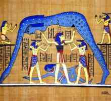 Kronologija u starom Egiptu. Koji je bio sustav kronologije u drevnom Egiptu?