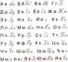 Литературный язык – это... История русского литературного языка