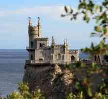 Najbolje palače Yalta