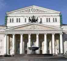 Najbolji kazališta u Moskvi: adrese, cijene, repertoar