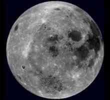 Луна - это планета? Откуда появилась Луна и что это такое?