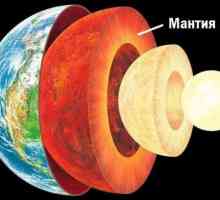 Plašt je najveća geosfera na svijetu. Struktura i sastav Zemljine plašta