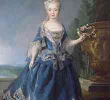 Maria Leshchinskaya - poljska princeza, koja je postala kraljica Francuske