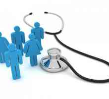 Što je medicinsko osiguranje? Fond zdravstvenog osiguranja