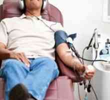 Metode provođenja, indikacije i kontraindikacije za NLO krv