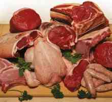Meso: svojstva mesnatog mesa. Sastav i svojstva mesa