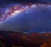 Mliječni put je ... Povijest otkrivanja, obilježja, strukture