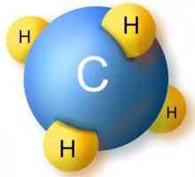 Molekularna i strukturna formula metana