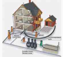 Ugradnja vanjske kanalizacije: oprema, tehnologija