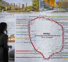 Moskovski željeznički prsten i shema moskovske željeznice