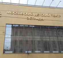 Kazalište za djecu u Moskvi: adresa, repertoar, recenzije