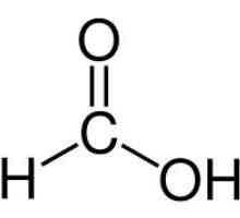 Bezvodni aldehid. Priprema formaldehida