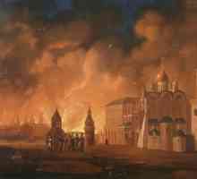 Muzeji za zaštitu od požara u gradovima Rusije. Povijest protupožarne zaštite