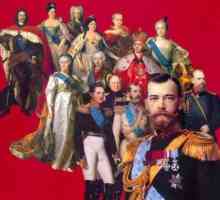 Početak dinastije Romanov. Povijest dinastije Romanov