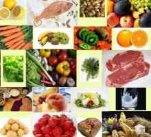 Najkorisniji proizvodi za zdravu prehranu