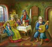 Folklorna umjetnost Rusije: vrste, žanrovi, primjeri