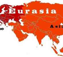 Stanovništvo Eurasia: broj i distribucija
