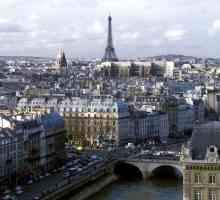 Население Парижа. Площадь Парижа