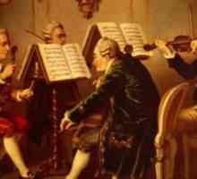 Neoklasicizam u glazbi i njegovim predstavnicima