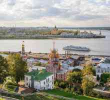 Nizhny Novgorod: povijest grada (sažetak), fotografija, znamenitosti