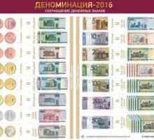 Novi novac u Bjelorusiji (fotografija)