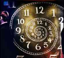 Numerologija vremena. Vrijednost brojeva na satima