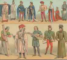 Odjeća srednjeg vijeka (fotografija). Gotička odjeća srednjeg vijeka