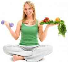 Organizirajte odgovarajuću prehranu prije i poslije treninga