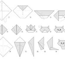 Izvorni ručno izrađeni papir: mačka-origami