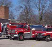 Glavni vatrogasni kamioni: vrste, karakteristike