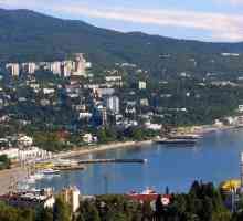 Ostatak u Krim: pansionima u Jalta. Fotografije i recenzije turista