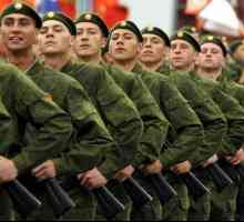 Stav prema vojnoj dužnosti u ruskoj vojsci