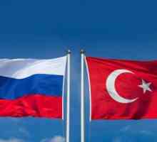 Odnos Rusije i Turske: prognoza za budućnost